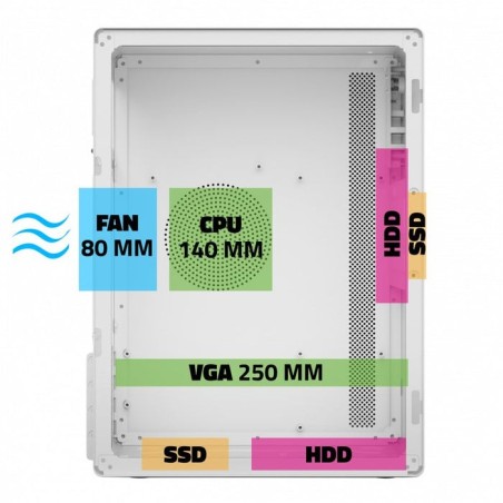 Caja minitorre micro atx advance optima (blanco)