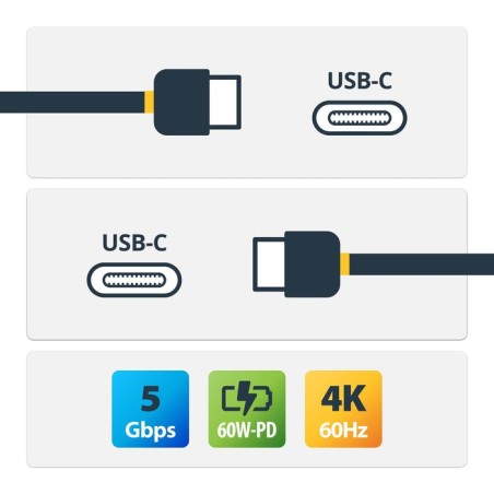 Startech cable usb-c 2m usb 3.0