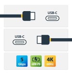 Startech cable usb-c 2m usb 3.0
