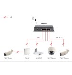 Switch level one gep-051 no gestion  5p 10/100/1000 4p poe plus 120w