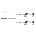 Red pci fibra optica 1000fx multimodo sc level one