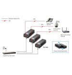 Poe levelone poi-3000 gbit poe injector 802.3at/af poe, 30w