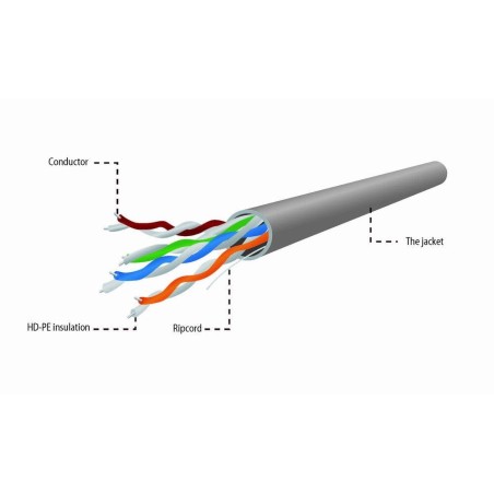 Gembird bobina cable rj45 cat.5e utp flex.100 mts