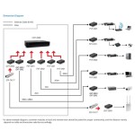 Levelone gvt-2002 convertidor de medio 1000 mbit/s 1310 nm monomodo negro