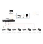 Levelone hdmi hve-9211pr sobre cat5 extensor hd poe 100m