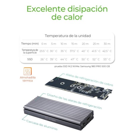 Icy box ib-1817m-c31 m.2 caja externa para unidad de estado sólido (ssd) gris