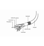 Gembird cable vga alargo duplicador (d-sub) negro 0.20m