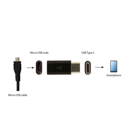 Gembird adaptador  usb-tipo c a micro-usb m/h negro  a-usb2-cmmf-01