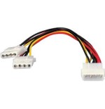Equip cable molex bifurcador 2xmolex 112030