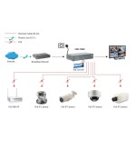Level one switch no gestion 8p 10/100 1p 10 /100/1000 poe 115w + 1p sfp gigabit