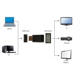 Gembird adaptador hdmi a vga m/h negro a-hdmi-vga-001