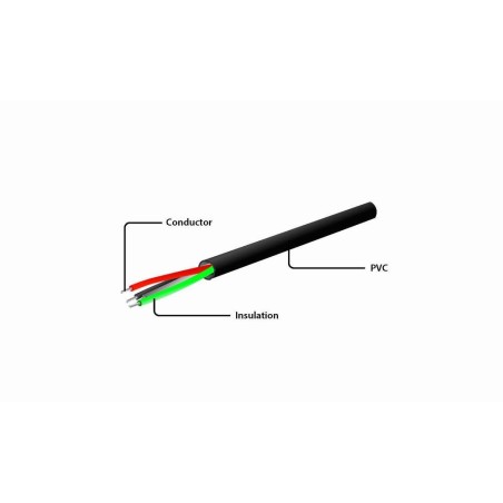 Gembird cable conversor usb a rj45 x2und (alargo) para cable de red hasta 30m negro