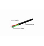 Gembird cable conversor usb a rj45 x2und (alargo) para cable de red hasta 30m negro