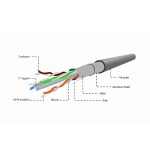 Gembird 305m cat6 ftp 305m cat6 f/utp (ftp) gris cable de red
