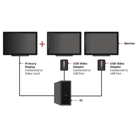 Startech adaptador video externo usb a vga - cable