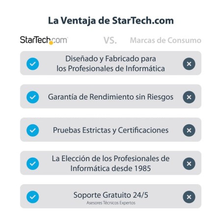 Startech adaptador dvi a displayport alimentado por usb 1920x1200   dvi2dp2