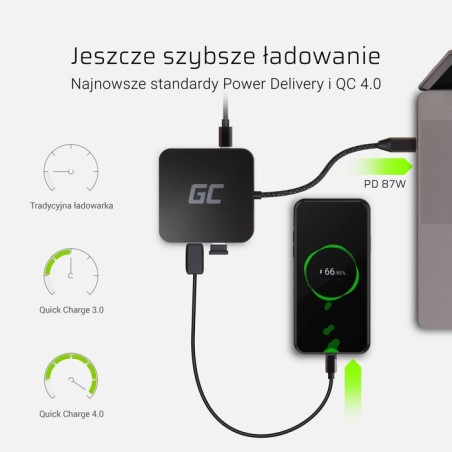 Green cell hub2 usb-c, 3x usb 3.0 rj45 1gbps hdmi 4k, dex nintendo switch apple