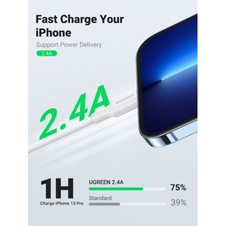 Cable ugreen 20728 (usb 2.0 m - lightning m, 1 m, white color)