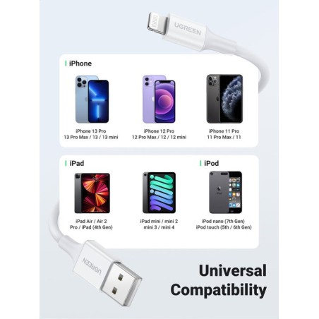Cable ugreen 20728 (usb 2.0 m - lightning m, 1 m, white color)