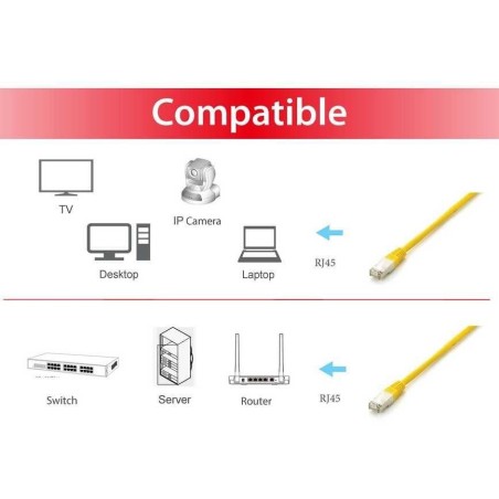 Equip cable de red ftp cat6a 1m amarillo 605660
