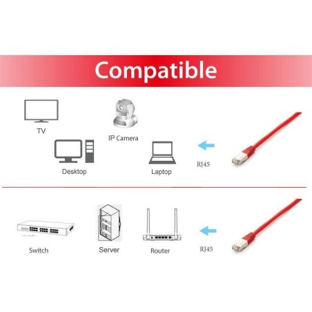 Equip cable de red cat6a ftp 1m (s-stp) rojo 605620
