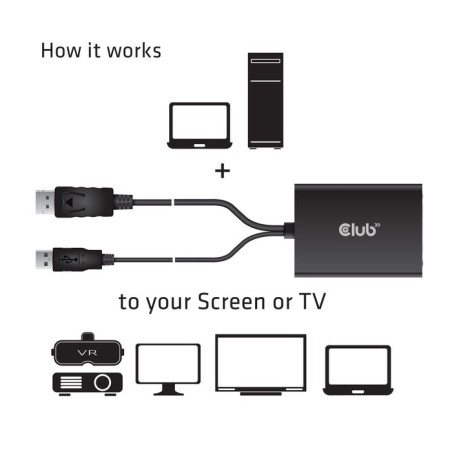 Club3d cac-1010 displayport/usb dvi-i daul link negro, blanco