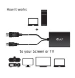Club3d cac-1010 displayport/usb dvi-i daul link negro, blanco