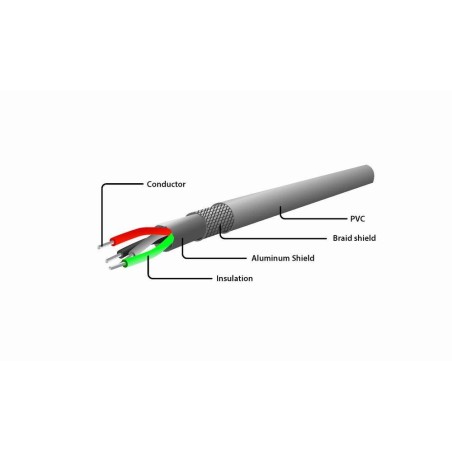 Gembird cable usb a lightning espiral para iphone 1.50m negro cc-lmam-1.5m