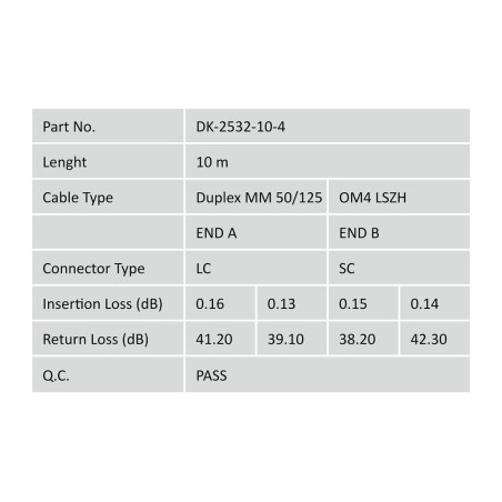 Digitus cable conexion fibra optica mm om4 lc a sc 50/125 10m