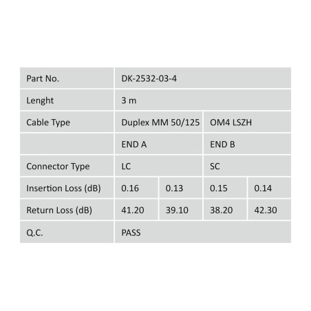 Digitus cable conexion fibra optica mm om4 lc a sc 50/125 3m