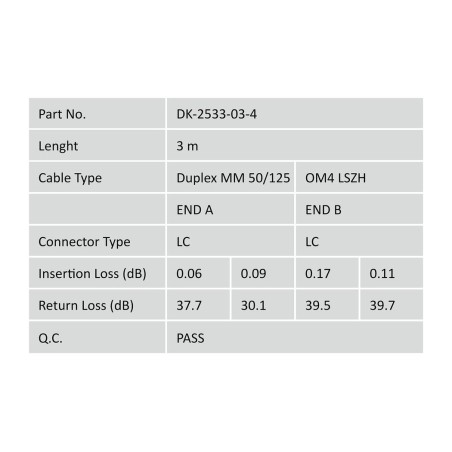 Digitus cable conexion fibra optica mm om4 lc a lc 50/125 3m
