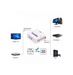 Approx adaptador rca a hdmi  resolucion hasta 1080p aliment microusb  blanco appc41