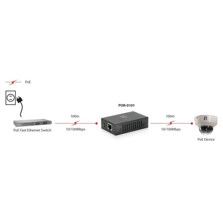 Poe repeater levelone por-0101 802at/af poe