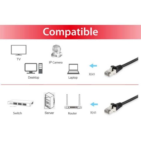 Equip cable de red apantallado s/ftp categoria 6 hf 5m color negro