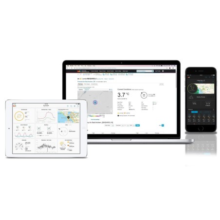 Bresser weather center 5-in-1 wlan prof. sensor