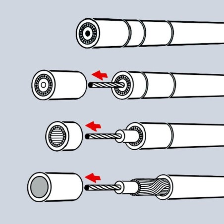 Pelador cables coaxiales knipex 16 60 05 sb, herramienta para pelar/desmontar (tres cuchillos incorporados)