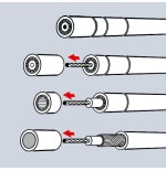 Pelador cables coaxiales knipex 16 60 05 sb, herramienta para pelar/desmontar (tres cuchillos incorporados)