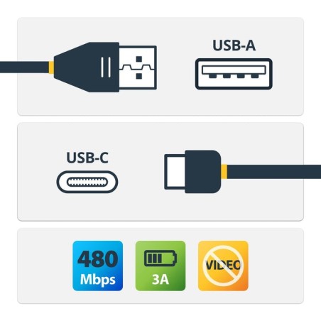 2m durable usb 2.0 to usb c    cabl cable white aramid fiber