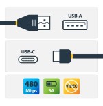 Startech.com cable de 1m usb 2.0 a usb-c - blanco, 1 m, usb a, usb c, 2.0, 480 mbit/s, blanco