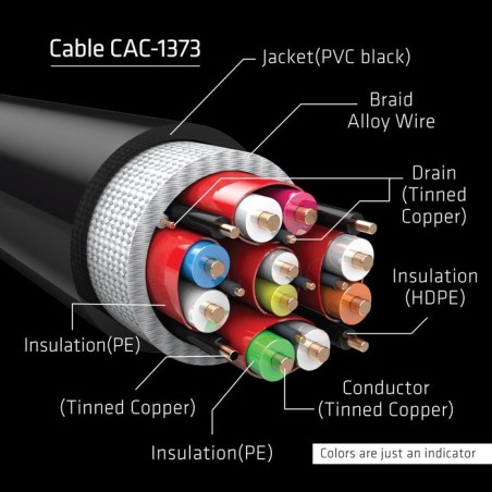 Club3d hdmi cable 2.1 hdmi de ultra alta velocidad, 4k 120hz, 8k60hz, 48gbps m / m, 3m