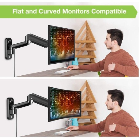 Brazo de monitor de resorte de gas montado en la pared