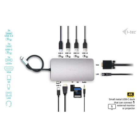 I-tec metal usb-c nano dock hdmi/vga with lan + power delivery 100 w