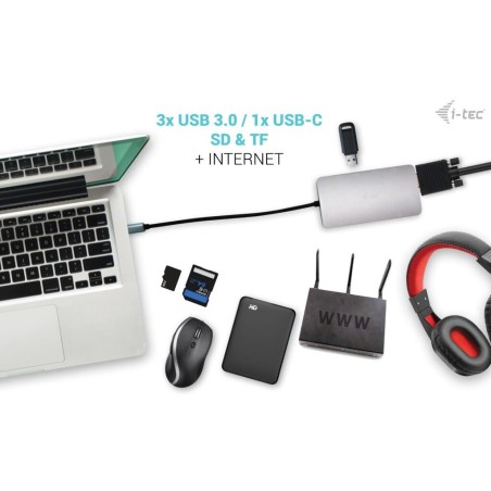 I-tec metal usb-c nano dock hdmi/vga with lan + power delivery 100 w
