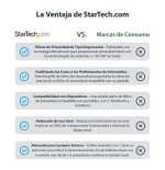 Startech.com filtro de privacidad para pantalla de 27in - universal