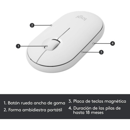 Teclado español + ratón logitech mk470 inalámbrico blanco