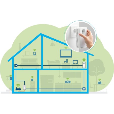 Adaptador plc devolo magic 2 wifi white