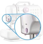 Máquina de coser mini lucznik
