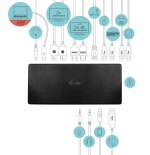 I-tec usb-c quattro display accs docking station con suministro de energía