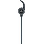 Schwaiger kh470s auriculares dentro de oído negro