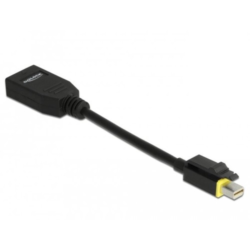 Delock adaptador mini dp 1.4  dp 8k 60hz